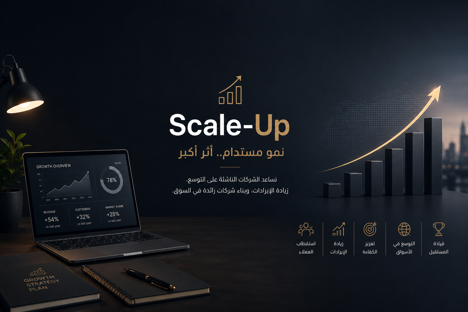مسار التوسع